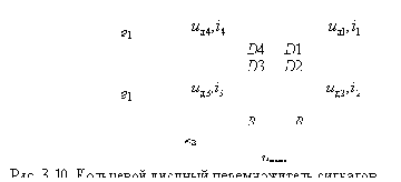 Теория электрической связи