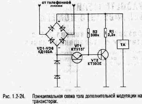 Униполярное подключение сервисных приставок