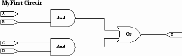  VHDL    