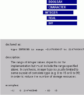  VHDL    